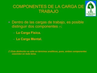 COMPONENTES DE LA CARGA DE TRABAJO Dentro de las cargas de trabajo, es posible distinguir dos componentes  ( * ) : La Carga Física. La Carga Mental. (*) Esta distinción es sólo en términos analíticos, pues, ambos componentes  coexisten en toda tarea. 