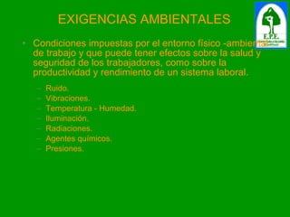 Condiciones impuestas por el entorno físico -ambiental de trabajo y que puede tener efectos sobre la salud y seguridad de los trabajadores, como sobre la productividad y rendimiento de un sistema laboral. Ruido. Vibraciones. Temperatura - Humedad. Iluminación. Radiaciones. Agentes químicos. Presiones. EXIGENCIAS AMBIENTALES 