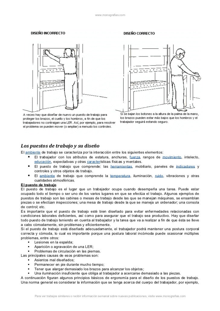 Ergonomía aplicaciones & sistema hombre máquina