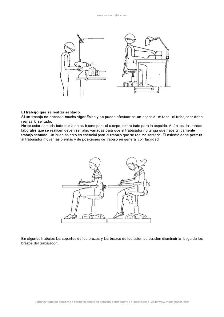 Ergonomía aplicaciones & sistema hombre máquina
