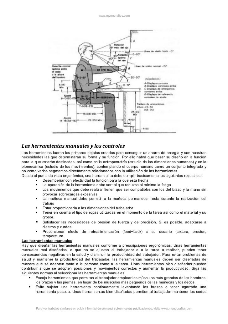 Ergonomía aplicaciones & sistema hombre máquina