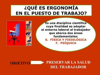 Ergonomía beatriz ibáñez