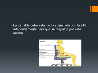 La Espalda debe estar recta y ajustada por la silla
adecuadamente para que se respalde por esta
misma.
 