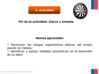 Gobierno de Chile | Instituto de Seguridad Laboral 14
Fin de la actividad: Cierre y síntesis
2. Actividad
Hemos aprendido:
* Reconocer los riesgos ergonómicos básicos del propio
puesto de trabajo.
* Identificar y aplicar medidas preventivas en el desarrollo
de su labor.
 