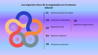 ergonom-a-en-el-dise-o-de-puestos-de-trabajo-pptx