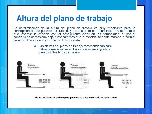 Diseno Puesto Trabajo Oficina