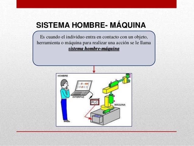 tableros ergonomia