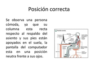 Posición correcta
Se observa una persona
cómoda, ya que su
columna esta recta
respecto al respaldo del
asiento y sus pies están
apoyados en el suela, la
pantalla del computador
esta en una posición
neutra frente a sus ojos.
 