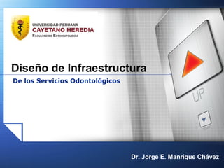 De los Servicios Odontológicos
Diseño de Infraestructura
Dr. Jorge E. Manrique Chávez
 