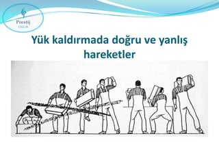 Yük kaldırmada doğru ve yanlış
hareketler

 