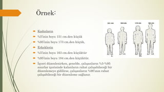 Örnek:
 Kadınların
 %5’inin boyu 151 cm.den küçük
 %95’inin boyu 173 cm.den küçük,
 Erkeklerin
 %5’inin boyu 163 cm.den küçüktür
 %95’inin boyu 184 cm.den küçüktür.
 İşyeri düzenlenirken, genelde, çalışanların %5-%95
sınırlar içerisinde kalanların rahat çalışabileceği bir
düzenlemeye gidilirse, çalışanların %90’ının rahat
çalışabileceği bir düzenleme sağlanır.
 