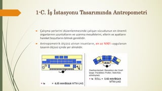 1-C. İş İstasyonu Tasarımında Antropometri
 Çalışma yerlerini düzenlenmesinde çalışan vücudunun en önemli
organlarının uzunluklarını ve uzanma mesafelerini, ellerin ve ayakların
hareket boyutlarını bilmek gereklidir.
 Antropometrik ölçüsü alınan insanların, en az %90’ı uygulanan
tasarım ölçüsü içinde yer almalıdır.
 