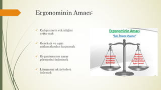 Ergonominin Amacı:
ü Çalışanların etkinliğini
arttırmak
ü Gereksiz ve aşırı
zorlamalardan kaçınmak
ü Organizmanın zarar
görmesini önlenmek
ü Lüzumsuz aktiviteleri
önlemek
 