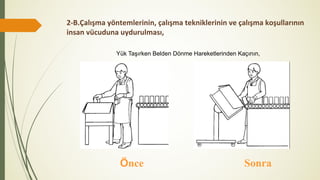 2-B.Çalışma yöntemlerinin, çalışma tekniklerinin ve çalışma koşullarının
insan vücuduna uydurulması,
Yük Taşırken Belden Dönme Hareketlerinden Kaçının,
SonraÖnce
 