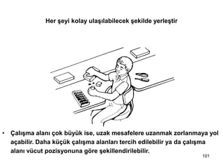• Çalışma alanı çok büyük ise, uzak mesafelere uzanmak zorlanmaya yol
açabilir. Daha küçük çalışma alanları tercih edilebilir ya da çalışma
alanı vücut pozisyonuna göre şekillendirilebilir.
Her şeyi kolay ulaşılabilecek şekilde yerleştir
101
 