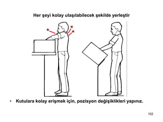 • Kutulara kolay erişmek için, pozisyon değişiklikleri yapınız.
Her şeyi kolay ulaşılabilecek şekilde yerleştir
102
 