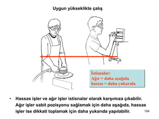 Height elbow hi/lo drawing
İstisnalar:
Ağır = daha aşağıda
hassas = daha yukarıda
• Hassas işler ve ağır işler istisnalar olarak karşımıza çıkabilir.
Ağır işler sabit pozisyonu sağlamak için daha aşağıda, hassas
işler ise dikkati toplamak için daha yukarıda yapılabilir.
Uygun yükseklikte çalış
104
 