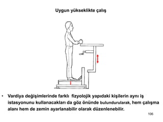 • Vardiya değişimlerinde farklı fizyolojik yapıdaki kişilerin aynı iş
istasyonunu kullanacakları da göz önünde bulundurularak, hem çalışma
alanı hem de zemin ayarlanabilir olarak düzenlenebilir.
Uygun yükseklikte çalış
106
 