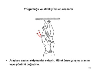 • Araçlara uzatıcı ekipmanlar ekleyin. Mümkünse çalışma alanını
veya yönünü değiştirin.
Yorgunluğu ve statik yükü en aza indir
111
 