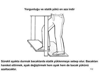 Sürekli ayakta durmak bacaklarda statik yüklenmeye sebep olur. Bacakları
hareket ettirmek, ayak değiştirmek hem ayak hem de bacak yükünü
azaltacaktır.
Yorgunluğu ve statik yükü en aza indir
112
 