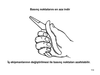 İş ekipmanlarının değiştirilmesi ile basınç noktaları azaltılabilir.
Basınç noktalarını en aza indir
114
 