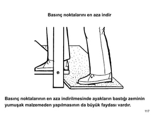 Basınç noktalarının en aza indirilmesinde ayakların bastığı zeminin
yumuşak malzemeden yapılmasının da büyük faydası vardır.
Basınç noktalarını en aza indir
117
 