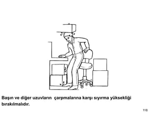 Başın ve diğer uzuvların çarpmalarına karşı sıyırma yüksekliği
bırakılmalıdır.
11- Sıyırma yüksekliği bırak
118
 