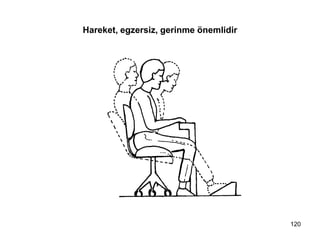Hareket, egzersiz, gerinme önemlidir
120
 