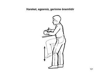 Hareket, egzersiz, gerinme önemlidir
121
 