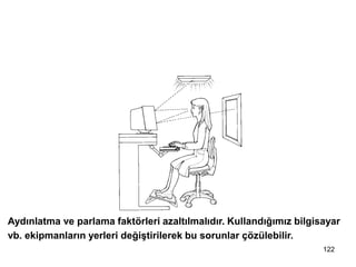 13-Rahat bir çevre sağla, iş
organizasyonu geliştir
Aydınlatma ve parlama
122
Aydınlatma ve parlama faktörleri azaltılmalıdır. Kullandığımız bilgisayar
vb. ekipmanların yerleri değiştirilerek bu sorunlar çözülebilir.
 
