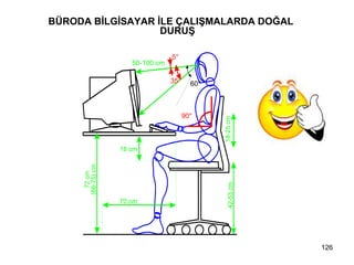 126
BÜRODA BİLGİSAYAR İLE ÇALIŞMALARDA DOĞAL
DURUŞ
50-100 cm
5°
35° 60°
90°
72cm
(66-75)cm
18 cm
70 cm
42-53cm18-25cm
 