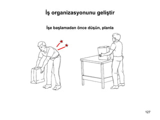 127
İş organizasyonunu geliştir
İşe başlamadan önce düşün, planla
 