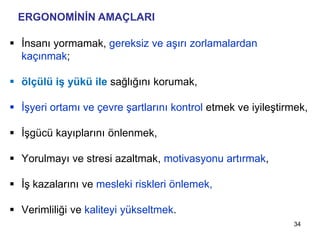 34
 İnsanı yormamak, gereksiz ve aşırı zorlamalardan
kaçınmak;
 ölçülü iş yükü ile sağlığını korumak,
 İşyeri ortamı ve çevre şartlarını kontrol etmek ve iyileştirmek,
 İşgücü kayıplarını önlenmek,
 Yorulmayı ve stresi azaltmak, motivasyonu artırmak,
 İş kazalarını ve mesleki riskleri önlemek,
 Verimliliği ve kaliteyi yükseltmek.
ERGONOMİNİN AMAÇLARI
 