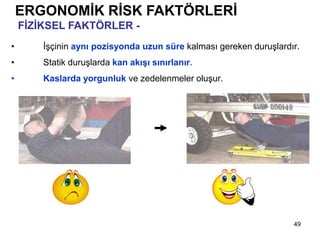 49
ERGONOMİK RİSK FAKTÖRLERİ
FİZİKSEL FAKTÖRLER - Statik Duruşlar
• İşçinin aynı pozisyonda uzun süre kalması gereken duruşlardır.
• Statik duruşlarda kan akışı sınırlanır.
• Kaslarda yorgunluk ve zedelenmeler oluşur.
 