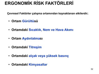 52
Çevresel Faktörler çalışma ortamından kaynaklanan etkilerdir;
• Ortam Gürültüsü
• Ortamdaki Sıcaklık, Nem ve Hava Akımı
• Ortam Aydınlatması
• Ortamdaki Titreşim
• Ortamdaki alçak veya yüksek basınç
• Ortamdaki Kimyasallar
ERGONOMİK RİSK FAKTÖRLERİ
ÇEVRESEL FAKTÖRLER
 