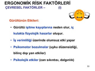 53
Gürültünün Etkileri:
• Gürültü işitme kayıplarına neden olur, iç
kulakta fizyolojik hasarlar oluşur.
• İş verimliliği üzerinde olumsuz etki yapar
• Psikomotor bozulmalar (uyku düzensizliği,
bilinç dışı yan etkiler)
• Psikolojik etkiler (can sıkıntısı, dalgınlık)
ERGONOMİK RİSK FAKTÖRLERİ
ÇEVRESEL FAKTÖRLER – Gürültü (I)
 