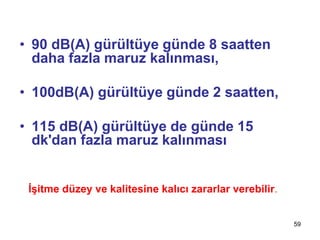 59
• 90 dB(A) gürültüye günde 8 saatten
daha fazla maruz kalınması,
• 100dB(A) gürültüye günde 2 saatten,
• 115 dB(A) gürültüye de günde 15
dk'dan fazla maruz kalınması
İşitme düzey ve kalitesine kalıcı zararlar verebilir.
 