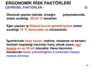 61
ERGONOMİK RİSK FAKTÖRLERİ
ÇEVRESEL FAKTÖRLER - Sıcaklık, Nem, Hava Akımı (I)
Oturarak yapılan işlerde, örneğin ofis çalışmalarında,
ortam sıcaklığı 20-24 C olmalıdır.
Eğer yapılan iş fiziksel kuvvet gerektiriyorsa ortam
sıcaklığı 15 C dereceden az olmamalıdır.
İşyerlerinde hava hacmi, makine, malzeme ve benzeri
tesisleri kapladığı hacimler hariç olmak üzere, işçi
başına en az 10 m3 olacaktır. Hava hacminin
hesabında tavan yüksekliğinin 4 metreden fazlası
nazara alınmaz
 