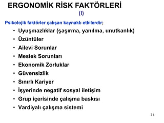 71
Psikolojik faktörler çalışan kaynaklı etkilerdir;
• Uyuşmazlıklar (şaşırma, yanılma, unutkanlık)
• Üzüntüler
• Ailevi Sorunlar
• Meslek Sorunları
• Ekonomik Zorluklar
• Güvensizlik
• Sınırlı Kariyer
• İşyerinde negatif sosyal iletişim
• Grup içerisinde çalışma baskısı
• Vardiyalı çalışma sistemi
ERGONOMİK RİSK FAKTÖRLERİ
PSİKOLOJİK FAKTÖRLER (I)
 