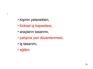 74
İş etkinliği bir çok değişkene bağlıdır
:
• kişinin yetenekleri,
• fiziksel iş kapasitesi,
• araçların tasarımı,
• çalışma yeri düzenlenmesi,
• iş tasarımı,
• eğitim.
 