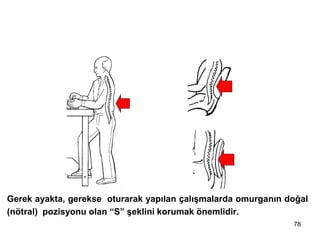 78
1- Omurganın S biçimini koru
Gerek ayakta, gerekse oturarak yapılan çalışmalarda omurganın doğal
(nötral) pozisyonu olan “S” şeklini korumak önemlidir.
 