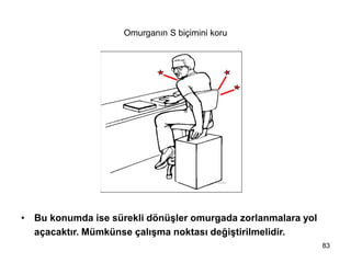 Omurganın S biçimini koru
• Bu konumda ise sürekli dönüşler omurgada zorlanmalara yol
açacaktır. Mümkünse çalışma noktası değiştirilmelidir.
83
 