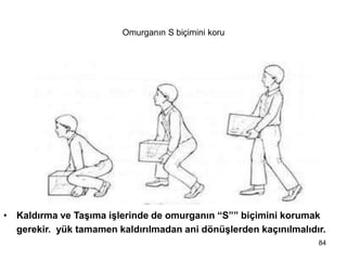 84
Omurganın S biçimini koru
• Kaldırma ve Taşıma işlerinde de omurganın “S”” biçimini korumak
gerekir. yük tamamen kaldırılmadan ani dönüşlerden kaçınılmalıdır.
 