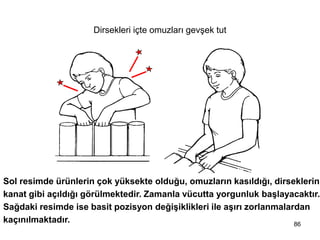 Dirsekleri içte omuzları gevşek tut
Sol resimde ürünlerin çok yüksekte olduğu, omuzların kasıldığı, dirseklerin
kanat gibi açıldığı görülmektedir. Zamanla vücutta yorgunluk başlayacaktır.
Sağdaki resimde ise basit pozisyon değişiklikleri ile aşırı zorlanmalardan
kaçınılmaktadır. 86
 