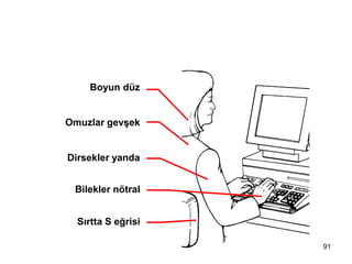 91
4- Doğal duruşunu koru
Boyun düz
Omuzlar gevşek
Dirsekler yanda
Bilekler nötral
Sırtta S eğrisi
 