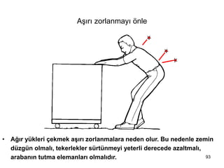 Aşırı zorlanmayı önle
• Ağır yükleri çekmek aşırı zorlanmalara neden olur. Bu nedenle zemin
düzgün olmalı, tekerlekler sürtünmeyi yeterli derecede azaltmalı,
arabanın tutma elemanları olmalıdır. 93
 