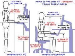 Postura sentado – de pé
É preferível às posições de “todo o dia sentado” ou “todo o
dia de pé” com pouquíssima actividade física.
Para isso tem de se elevar o posto de trabalho para a
altura ideal para o trabalho de pé, dotando o posto de trabalho
de um assento mais alto, com um apoio de costas que permita ao
indivíduo trabalhar confortavelmente sentado, se assim o desejar.
Do ponto de vista ortopédico e fisiológico, é
altamente recomendável um local de trabalho
que alterne o trabalho sentado com uma postura
de pé.
Uma postura sentada prolongada é muito menos
comprometedora com trabalho estático do que a
postura de pé. Apesar disso, também na posição
sentada surgem complicações de fadiga, que pela
alternância com o trabalho em pé, se tornam
menos críticas.
Realmente, os músculos usados na postura de pé
e na sentada não são os mesmos, de modo que
uma alternância da postura vai significar o alivio
de determinados grupos musculares, em
detrimento da carga de outros grupos de
músculos.
 