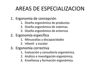 AREAS DE ESPECIALIZACION Ergonomía de concepción Diseño ergonómico de productos Diseño ergonómico de sistemas. Diseño ergonómico de entornos Ergonomía especifica Minusvalías y discapacidades Infantil  y escolar Ergonomía correctiva Evaluación y consultoría ergonómica. Análisis e investigación ergonómica. Enseñanza y formación ergonómica. 