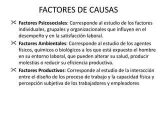 FACTORES DE CAUSAS Factores Psicosociales : Corresponde al estudio de los factores individuales, grupales y organizacionales que influyen en el desempeño y en la satisfacción laboral. Factores Ambientales : Corresponde al estudio de los agentes físicos, químicos o biológicos a los que está expuesto el hombre en su entorno laboral, que pueden alterar su salud, producir molestias o reducir su eficiencia productiva. Factores Productivos : Corresponde al estudio de la interacción entre el diseño de los proceso de trabajo y la capacidad física y percepción subjetiva de los trabajadores y empleadores 