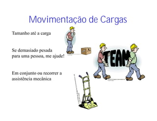 Movimentação de Cargas
Tamanho até a carga


Se demasiado pesada
para uma pessoa, me ajude!


Em conjunto ou recorrer a
assistência mecânica
 